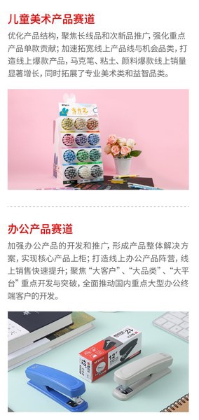 晨光文具2020年总营收131.38亿元, 同比增长17.92%