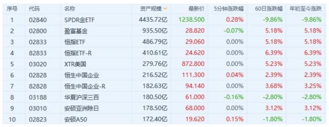 更好的股票分析软件排名(推荐一个好一点的免费股票分析软件)股票推荐官网_今日牛股+明日潜力股全解析_短线+长线策略每日更新