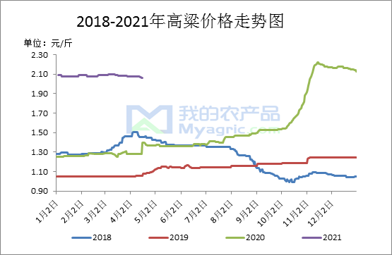 吉林通榆gdp_吉萃臻 带您探寻被遗忘的(3)