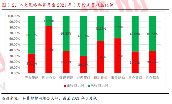 稳定收益基金2021 86b4-kpamyih5155082.png