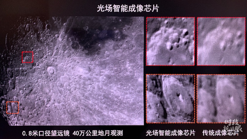 △光场智能成像芯片,能实现大范围高速高分辨动态光场成像,突破了传统望远镜像差校正瓶颈。(总台央视记者马超拍摄)