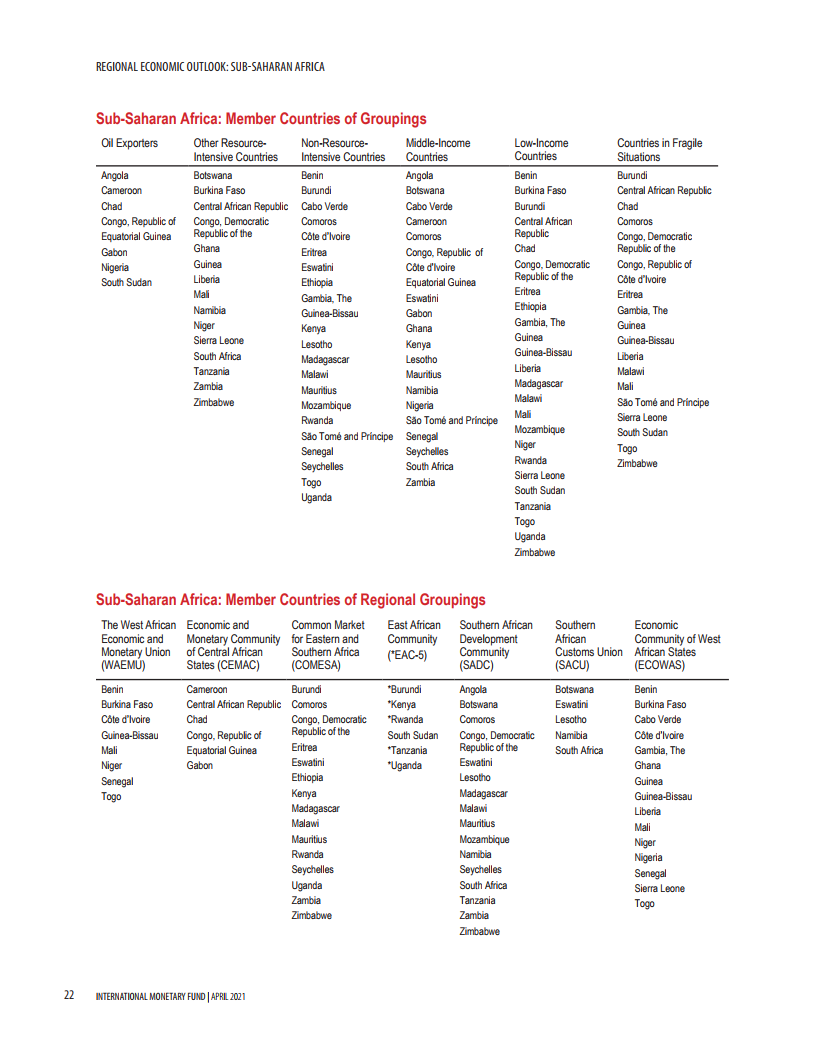 非洲2021年人口_2021年失踪人口名单(2)