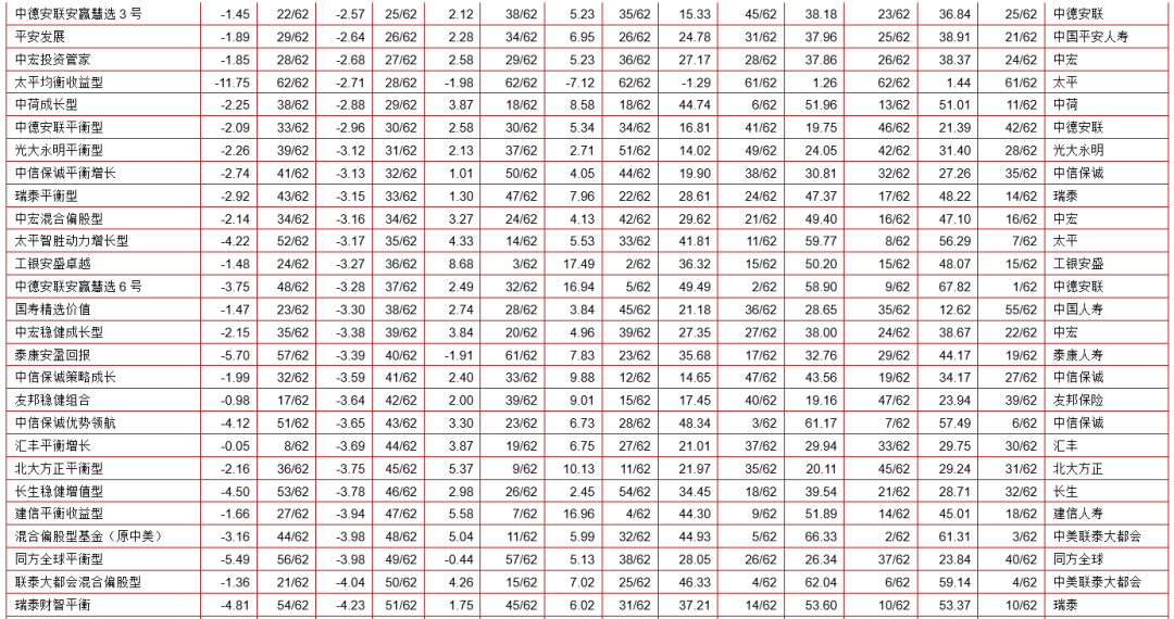 中国民族人口排名2021_谁才是中国的第57个民族(2)