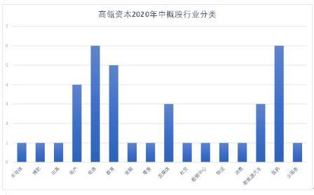 永城和灵宝谁的gdp高_今年GDP超三万亿元的城市,除了 上海市 外还将新增 北京市(2)
