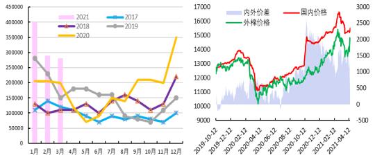 18.3%gdp是多少钱_2019年美国GDP增速为1 中国呢 社科院这样说(2)