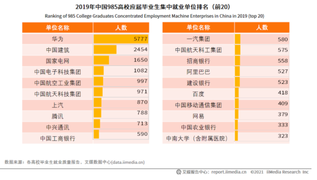 图片来源:艾媒咨询
