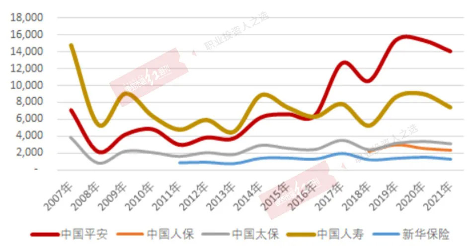 台湾年中人口2020_台湾人口2020总人数(3)