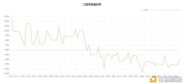 中国买卖比特币合法吗_加拿大比特币合法吗_比特币美国合法