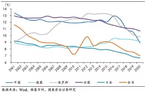 2020年中国各地出生人口_2020年中国人口出生图(3)