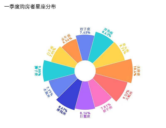 江苏各市市区人口2021_江苏各市图