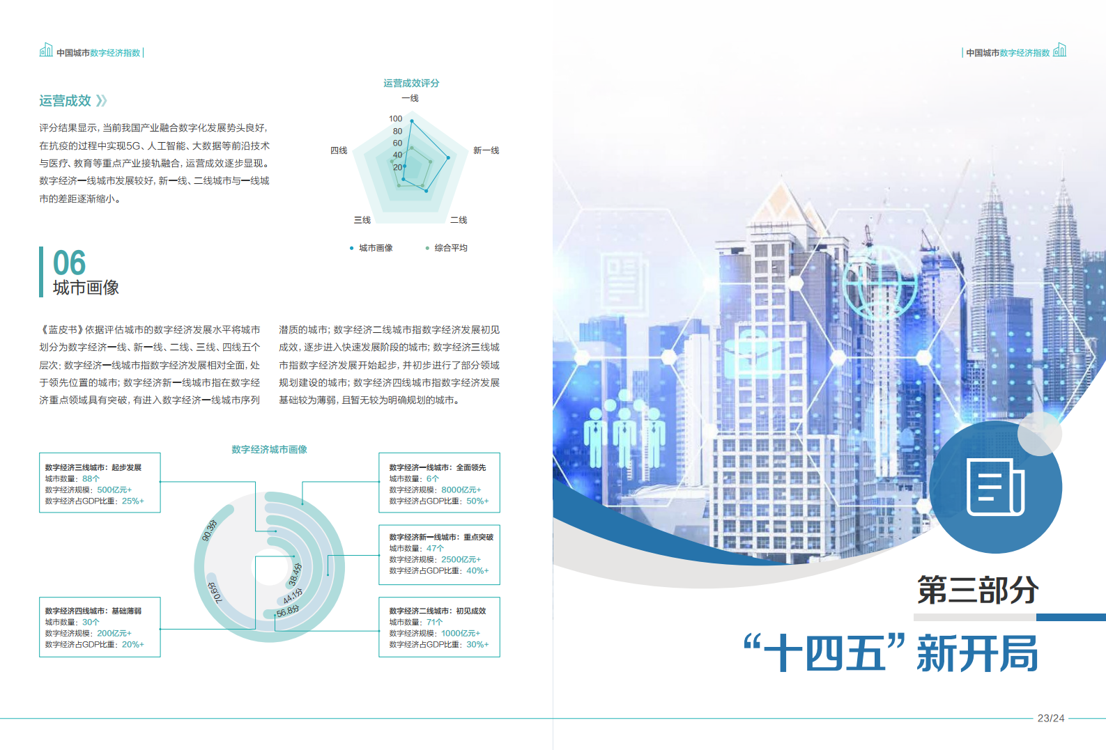 2021各地市gdp江西(3)