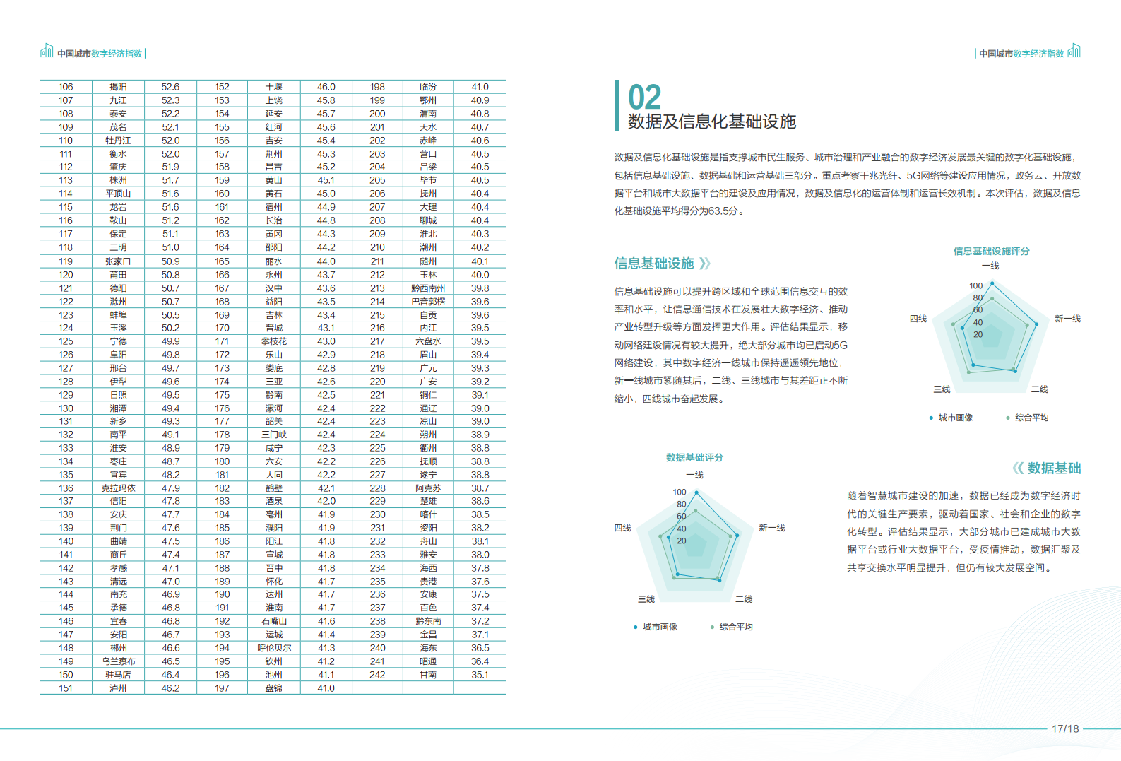 2021上半年gdp中国省份排名_中国省份地图(3)