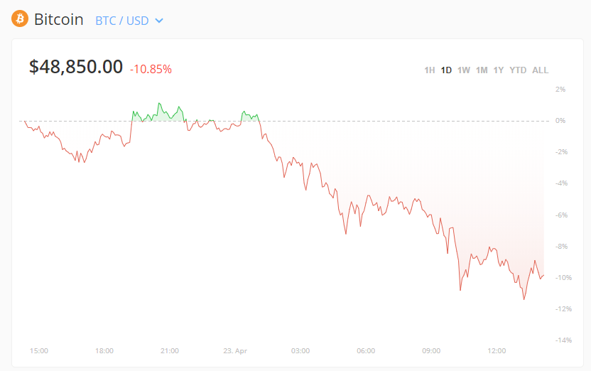 比特币10年前都在哪里 fbd1-kpamyii5808237.png