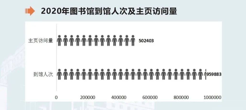 世界读书日 | 读书大数据公布,你读书了吗?
