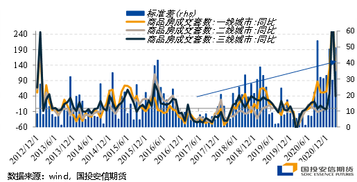 20万人口能撑几个商业_20万现金图片(2)