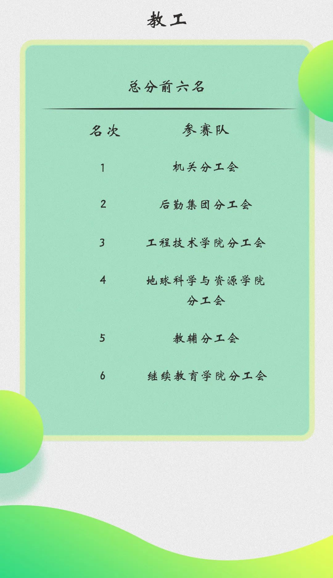 运动会图集|生命不息,运动不止