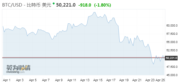 比特币10年前新闻 c196-kphwumq7709905.png