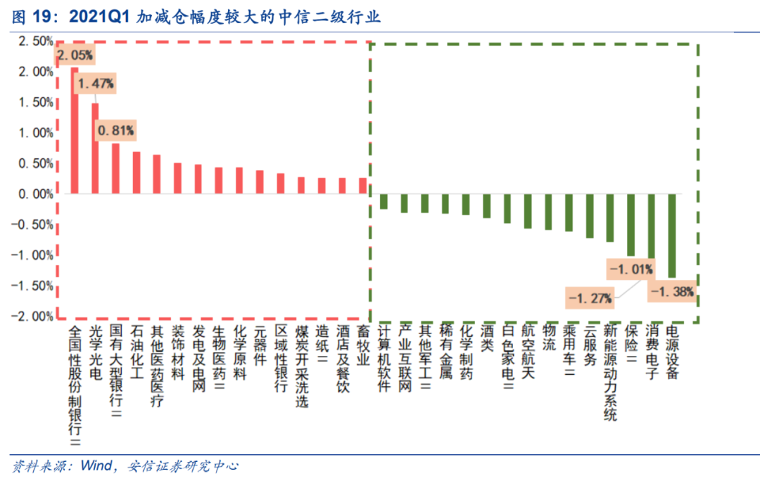 赛马产业gdp的测算方法_从就业角度看 为什么要保GDP增速处于适当水平(2)