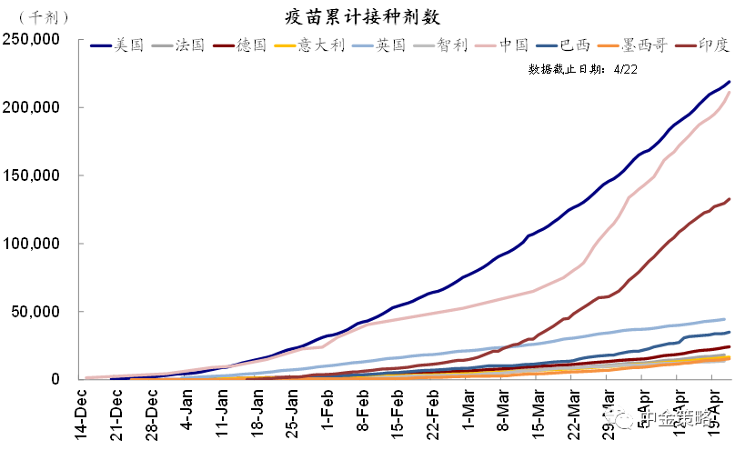 中金:如何刻画美国金融市场流动性?