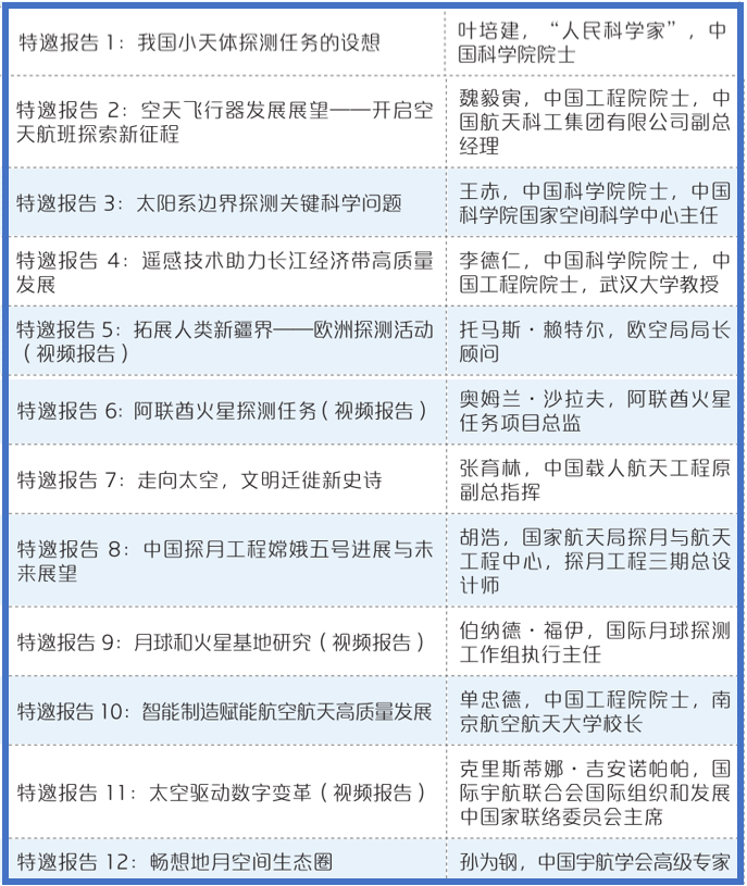 2021年中国航天大会丨南航叶培建、单忠德院士作特邀报告!