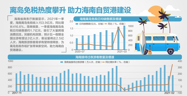 服务贸易是什么内容 7cae-kphwumr2757207.jpg