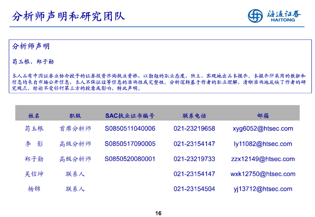 【海通立体策略】上周资金净流入83亿元