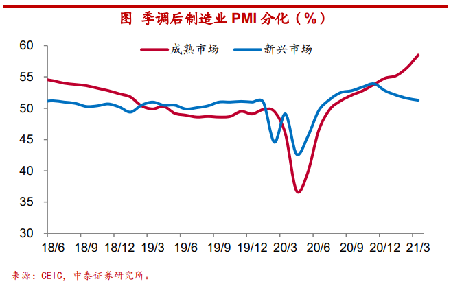 景德镇巅峰时期占世界gdp_1995,欧美发达国家的巅峰时刻,美日德英法GDP独占全球超六成(2)