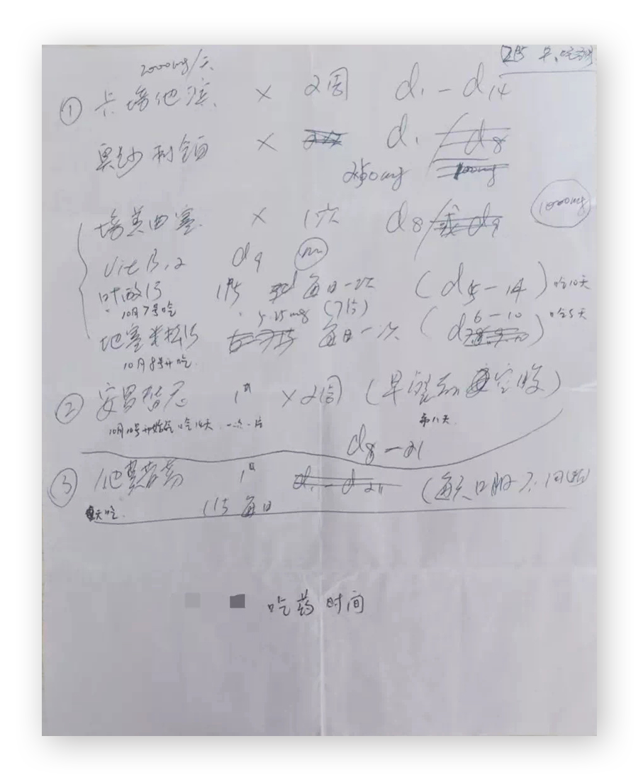 ▲ 陆巍的手写诊疗方案