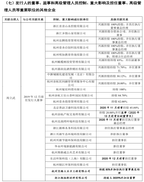 博拓生物产品未获相关证书就出口欧洲,或还漏了5家关联方 