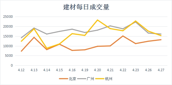 兰格期现收报: 节前效应凸显 短期震荡为主