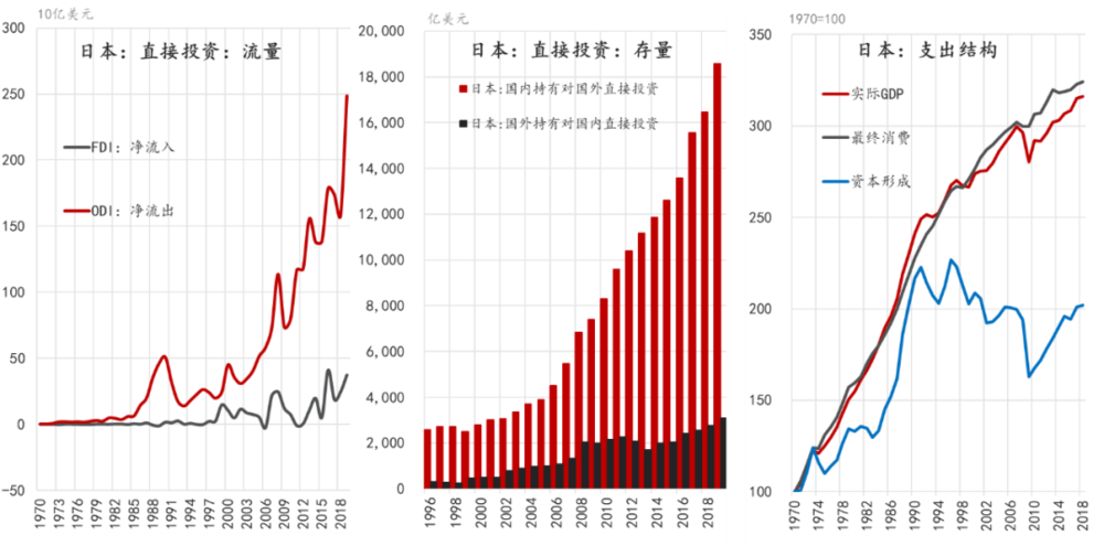 日本人人口_国际婚姻能否阻挡日本人口下跌(2)