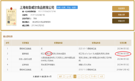 博拓生物产品未获相关证书就出口欧洲,或还漏了5家关联方 