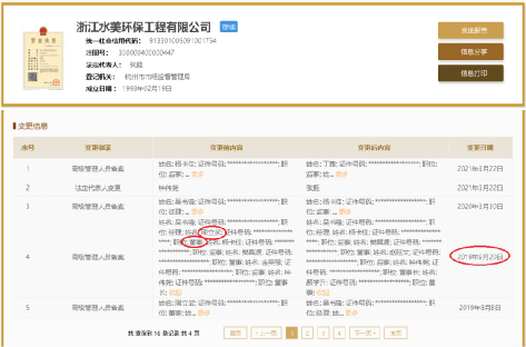 博拓生物产品未获相关证书就出口欧洲,或还漏了5家关联方 