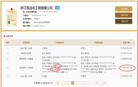 博拓生物产品未获相关证书就出口欧洲,或还漏了5家关联方 