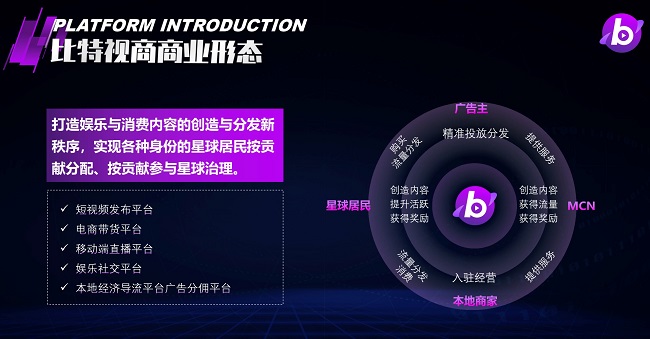 全民短视频时代,如何还创作者一个公平?