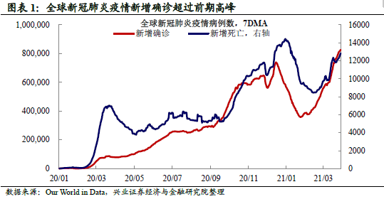 印度二零二零新增人口_印度人口民族比例图