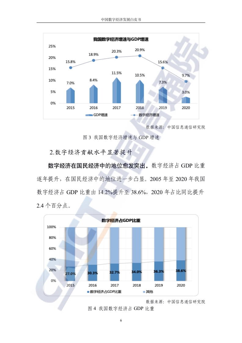 全国2021gdp_2021年全国高铁线路图(3)