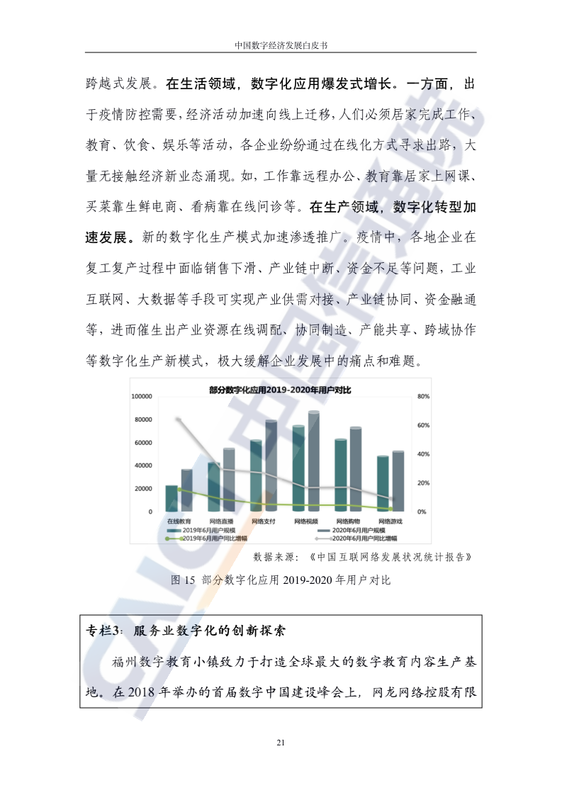 数字通GDP(3)