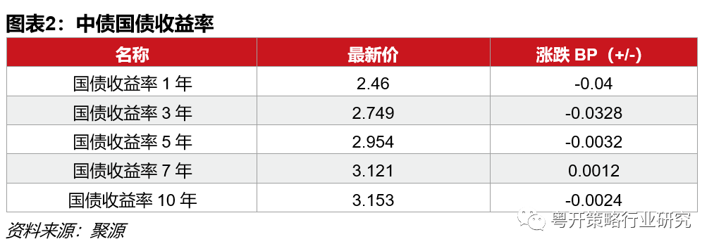 粤开知更荟 | 音频解读●“创维汽车”品牌正式发布,博晖创新发布2020年年度报告