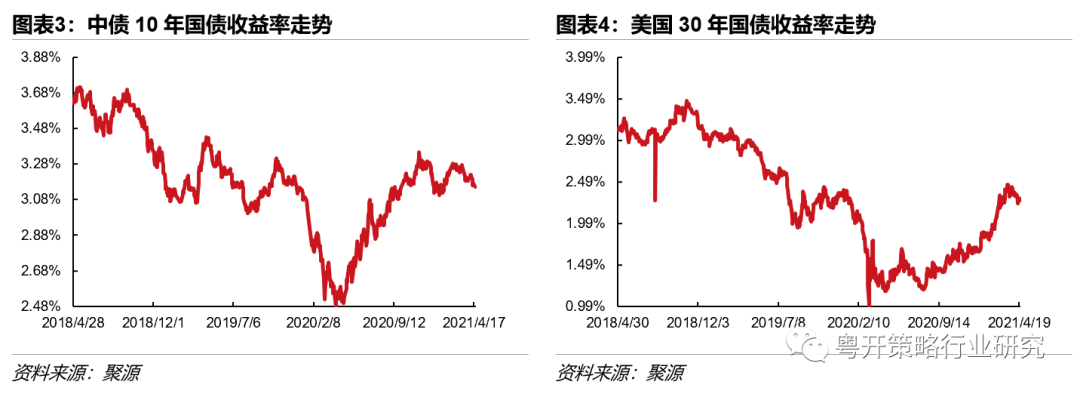 粤开知更荟 | 音频解读●“创维汽车”品牌正式发布,博晖创新发布2020年年度报告