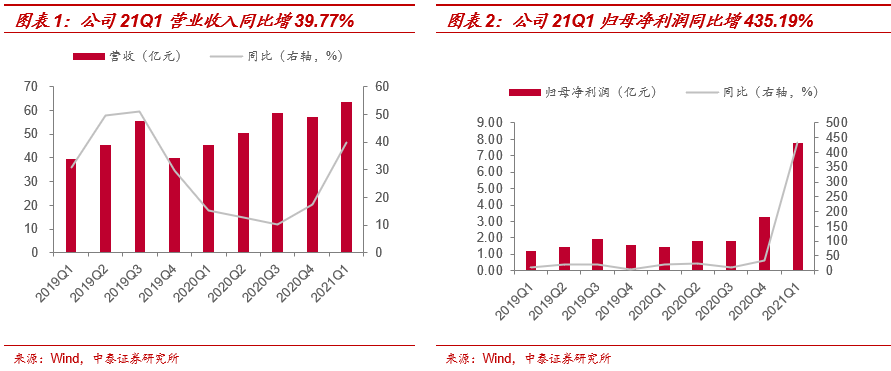 北方稀土:承前启后,上调业绩预测,重申“买入”评级