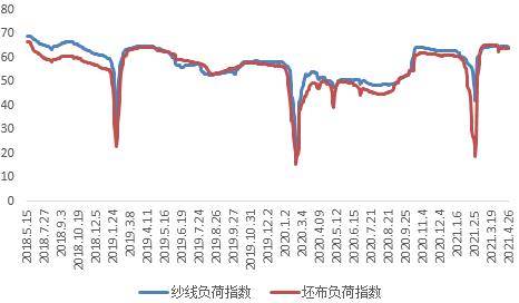 新疆棉花gdp_新疆棉花 写在地理课本里的好棉花(2)