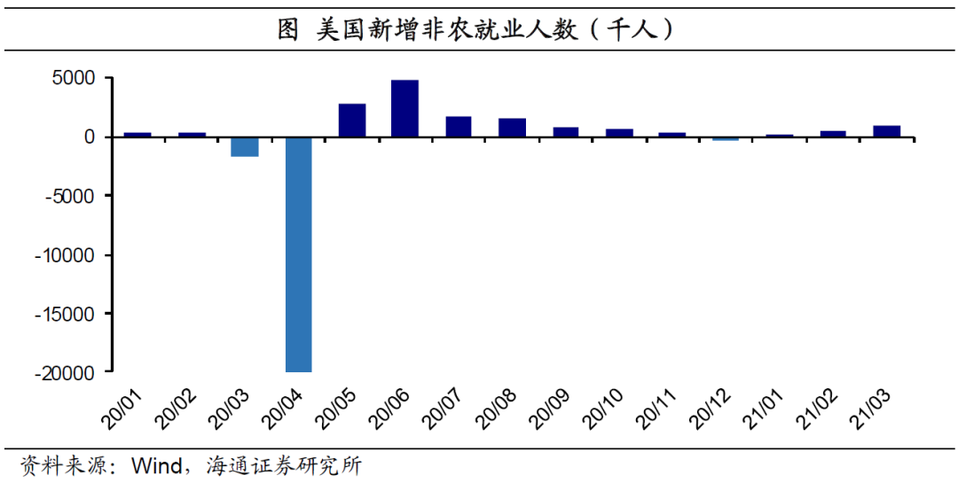 9人口3费卡概率_人口普查图片(3)
