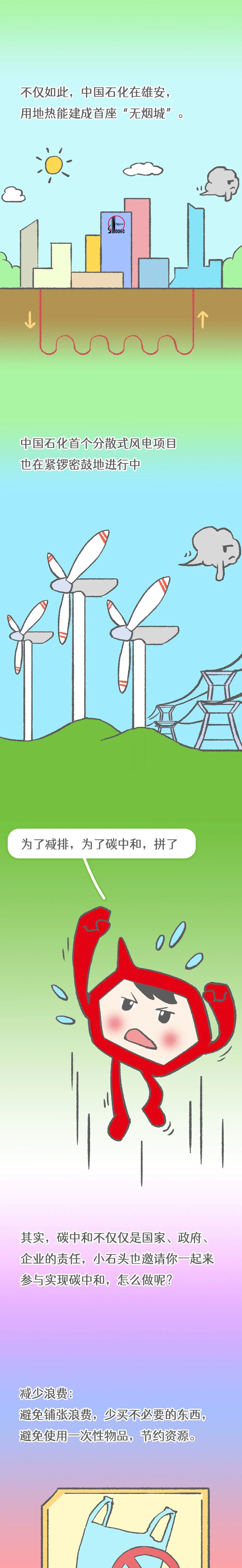 中国石化发行国内油气行业首支“绿色债券”
