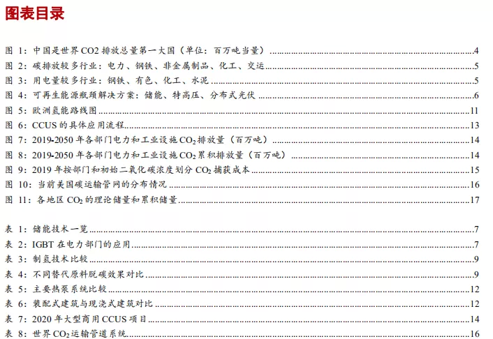 感谢实习生史浩辰、刘梓淇、费宇对本文的支持和贡献