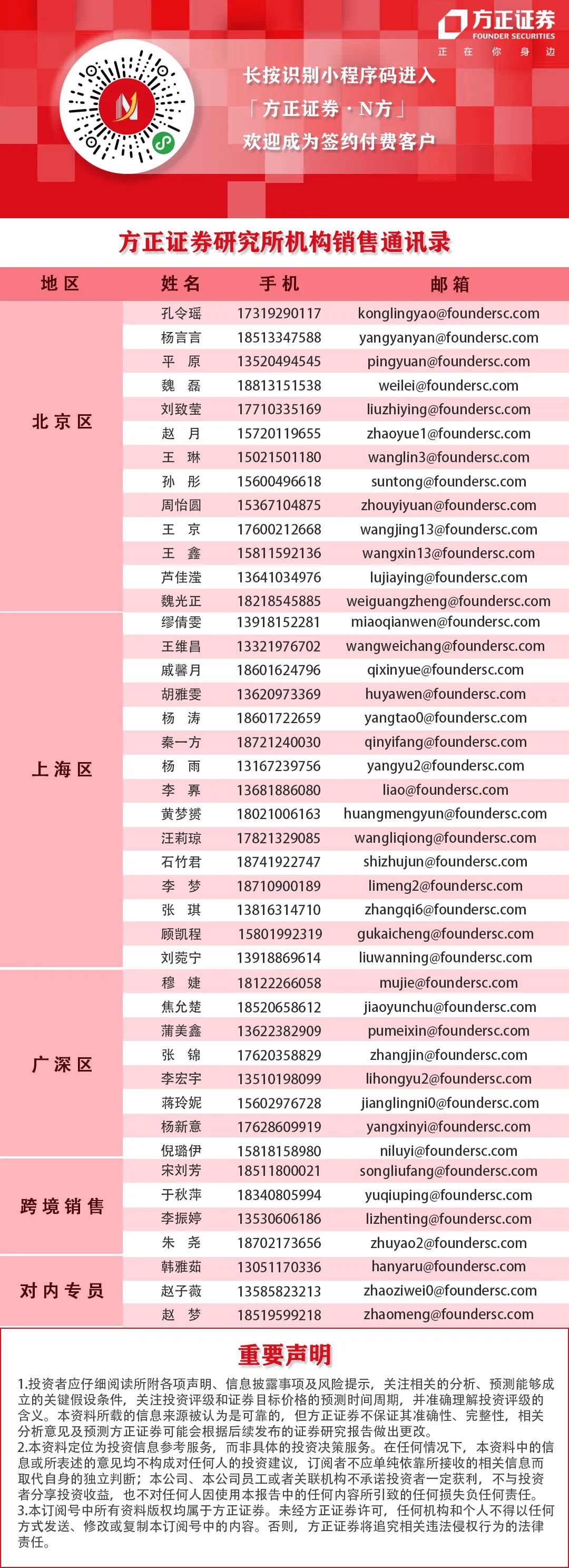 半导体设备近况