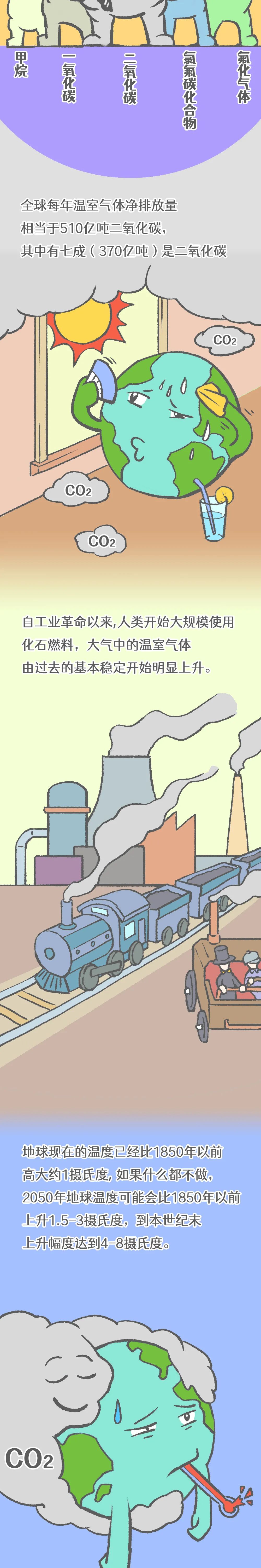 中国石化发行国内油气行业首支“绿色债券”