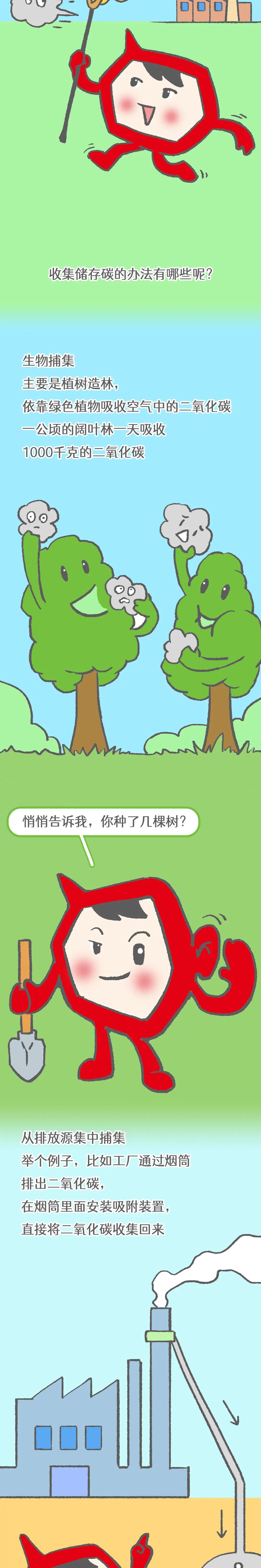中国石化发行国内油气行业首支“绿色债券”