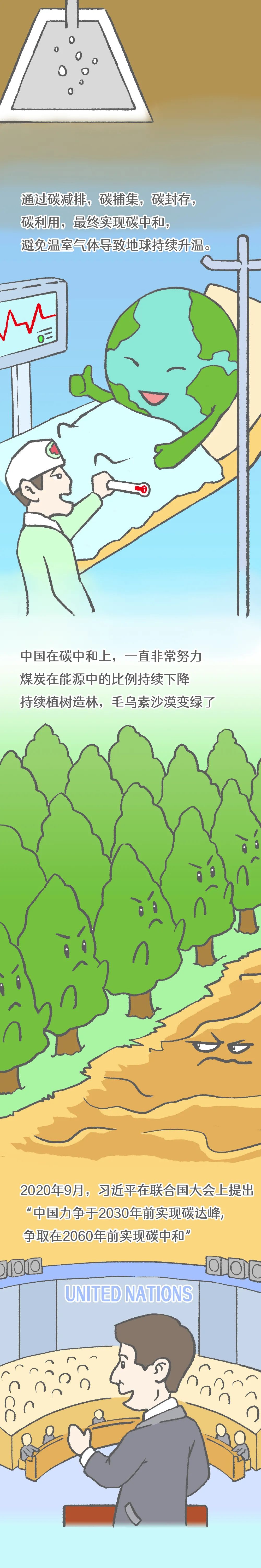中国石化发行国内油气行业首支“绿色债券”