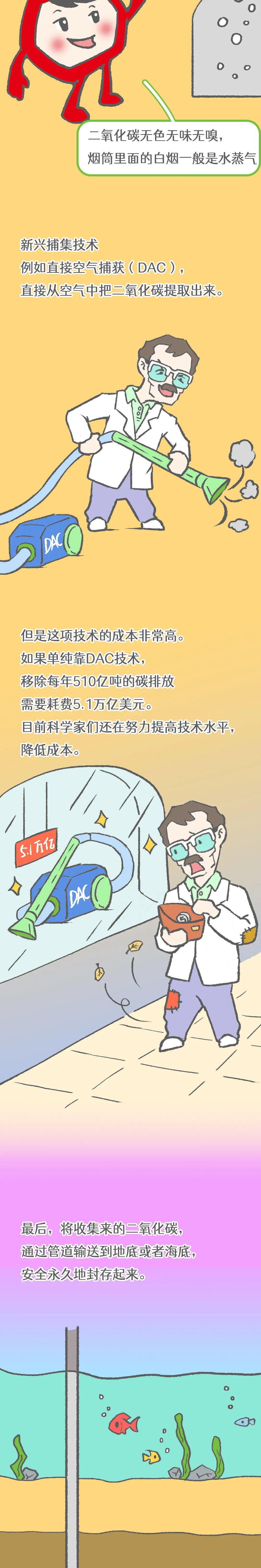 中国石化发行国内油气行业首支“绿色债券”